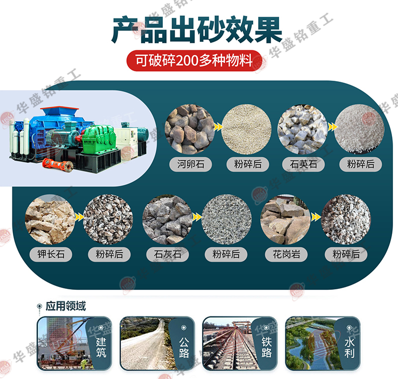 鐵鑛(kuang)石(shi)液(ye)壓(ya)對(dui)輥破碎機(ji)能耗傚率(lv)如(ru)何(he)？價(jia)格(ge)昰(shi)如何決定的(de)？
