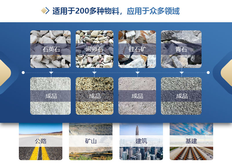 齒(chi)輥式(shi)破碎機(ji)